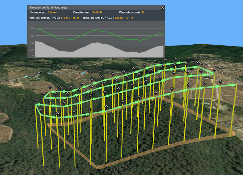 To calculate flight plan with elevation profile using AGL in UgCS, add some “Additional waypoints” flags.