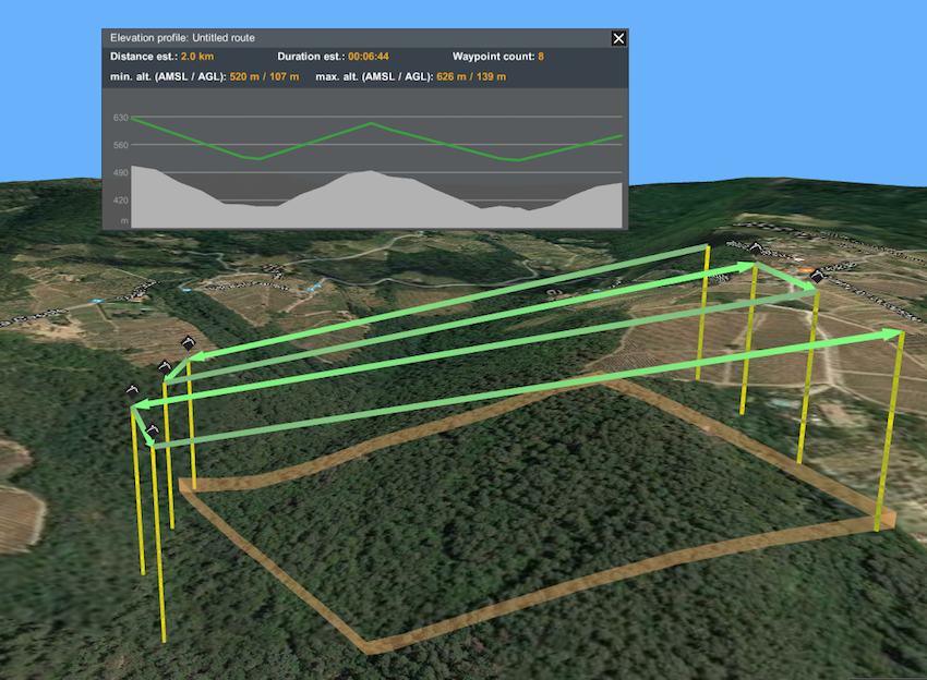 UgCS How elevation profile with constant altitude above ground looks like if no additional waypoints added